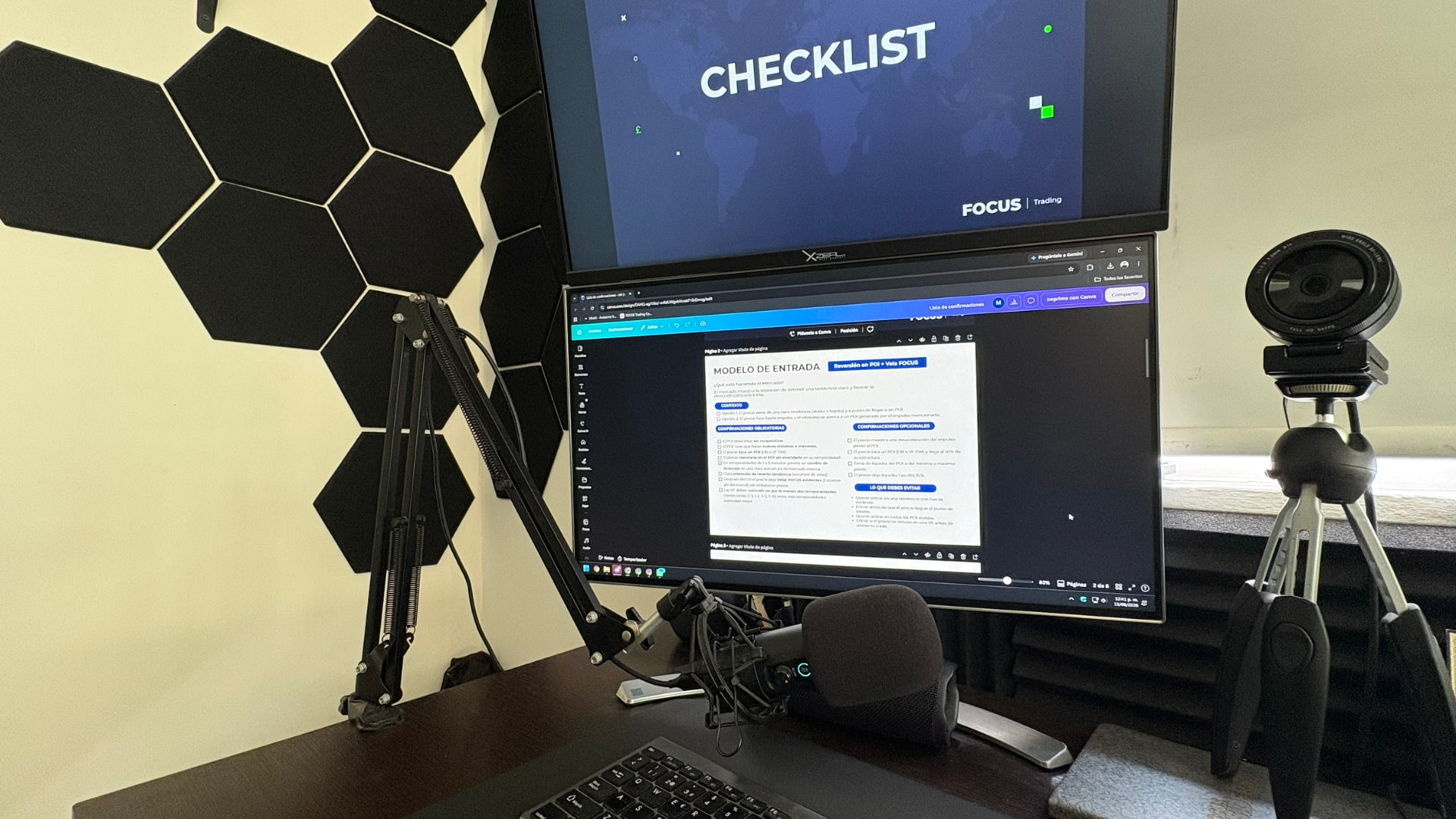 Trading Checklist
